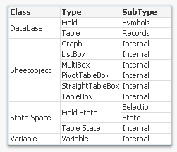 Id types.png